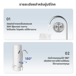 Simplus เครื่องกรองน้ำบ้าน UF 2.1ล./นาที ก๊อกสองทาง กำจัดเชื้อ คลอรีน ใช้ครัว/ห้องน้ำ JSQH006
