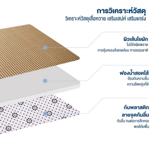 พรม พรมไม้ไผ่ ฤดูร้อน เย็น เสื่อทาทามิ เสื่อไม้ไผ่ กันลื่น เสื่อฟาง สามารถม้วนเก็บได