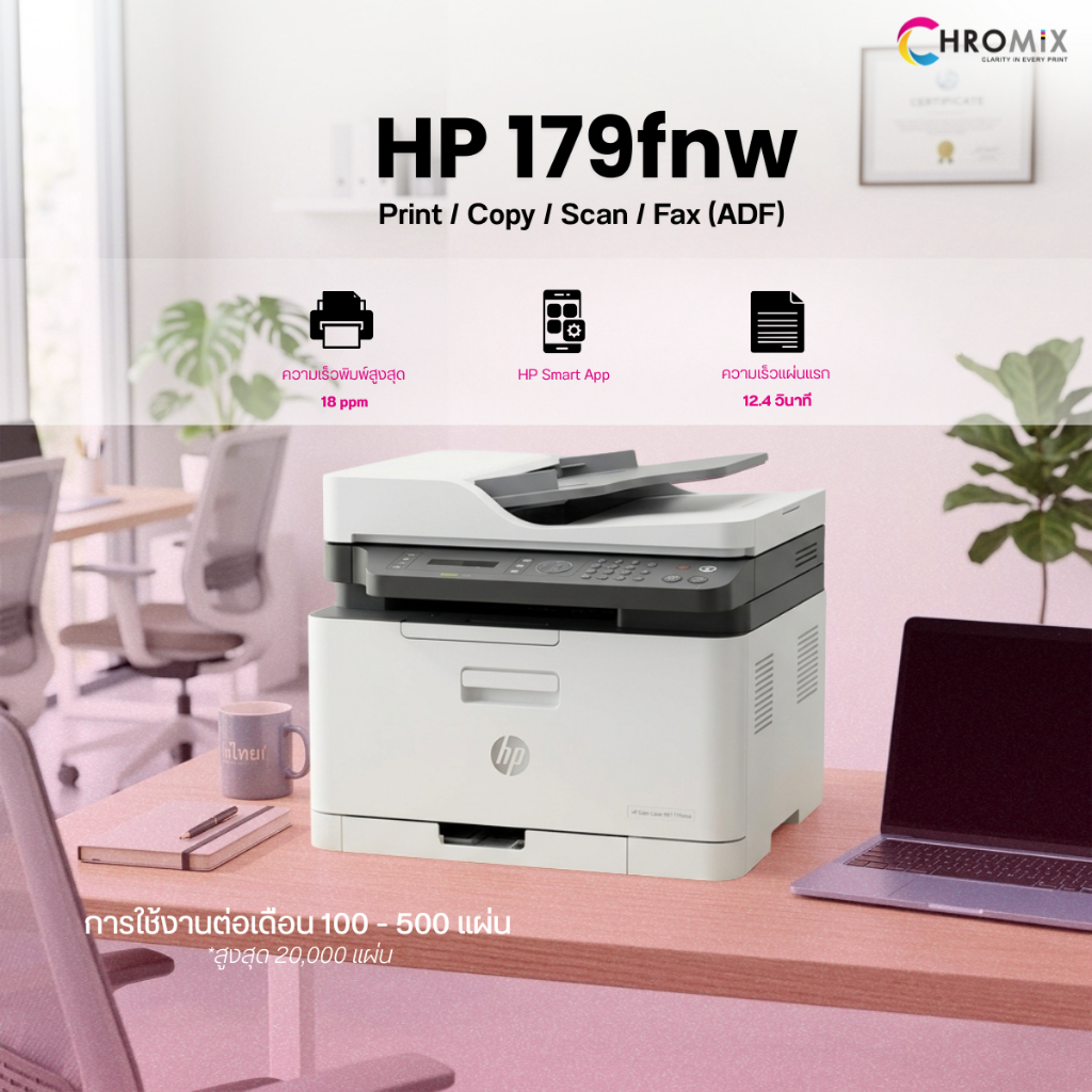 HP Color Laser MFP 179fnw (4ZB97A) เครื่องพิมพ์เลเซอร์สี มัลติฟังก์ชั่น Print Scan Copy Fax Wi-Fi รั