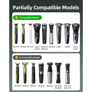 สายชาร์จ USB 5V สำหรับเครื่องโกนหนวด Philips Norelco OneBlade 360รุ่นใหม่ QP2724 QP2834 QP1924 S3341