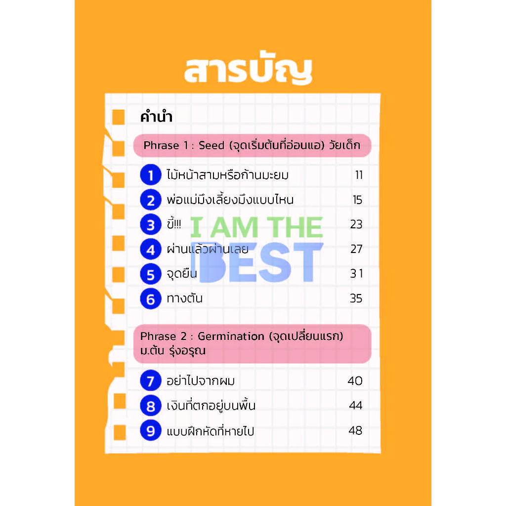 I AM THE BEST Winner mindset สูตรโกงชีวิต (ที่โรงเรียนไม่สอน) thumbnail 3