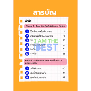 I AM THE BEST Winner mindset สูตรโกงชีวิต (ที่โรงเรียนไม่สอน)