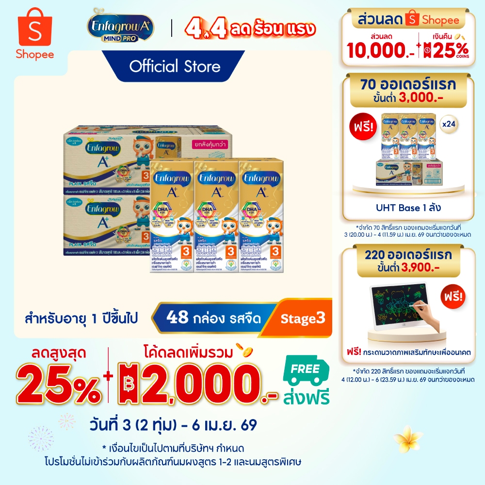 นมกล่อง เอนฟาโกร ยูเอชที สูตร3 ชนิดจืด (24 กล่อง) x2 ลัง Enfagrow UHT Stage3 Plain (24 boxes) x2 cas