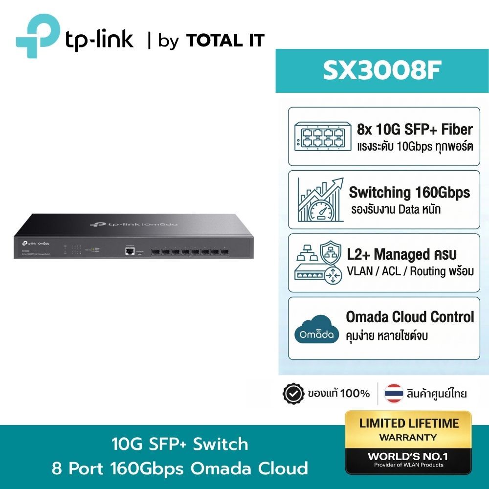 TP-Link SX3008F | สวิตช์ 10G SFP+ 8 พอร์ต | L2+ Managed Switch ไร้พัดลม | Omada SDN ประกันศูนย์