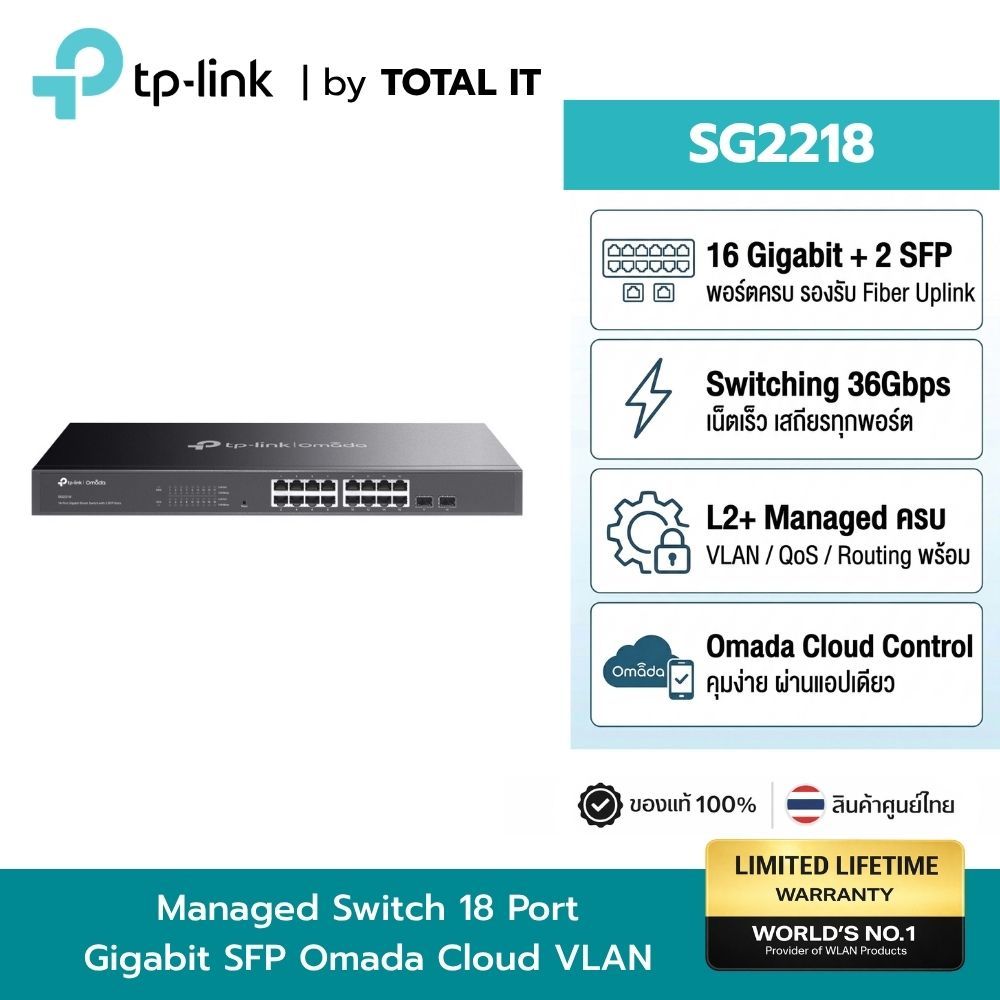 TP-Link SG2218 Smart Switch | 18-Port Gigabit L2+ Managed Switch | รองรับ Omada Cloud