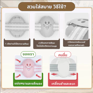 ที่ครอบหูเด็ก ตัดเสียงรบกวน ที่ปิดหูเด็กแรกเกิด กันเสียงรบกวน ทนทาน Baby Earmuffs อายุ 1-36 เดือน ใช้งานได้หลากหลาย