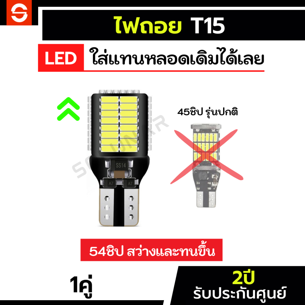 SOLUNAR ไฟถอย T15 54ชิป ประกัน2ปี ความสว่างสูงสุด 54SMD ไฟถอยรถยนต์ T10 4014 ไฟถอยled