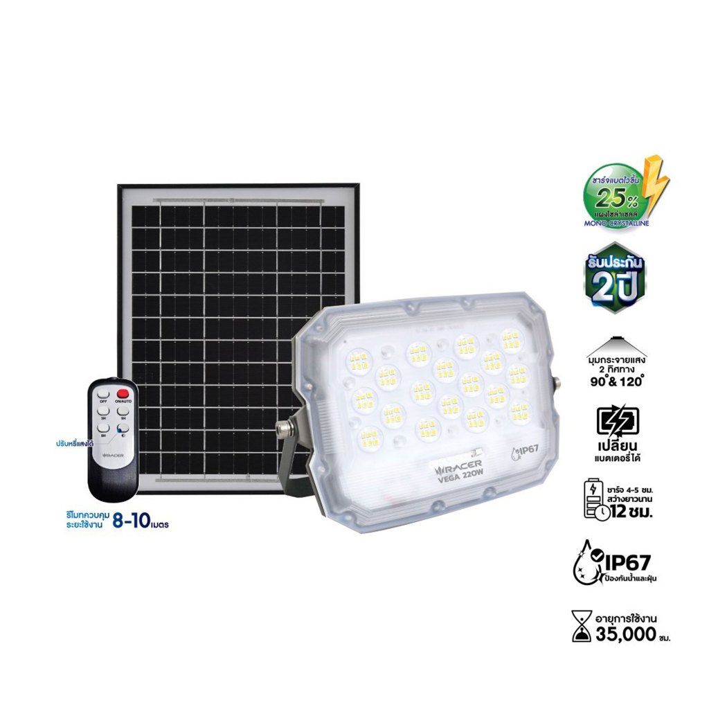 [ซื้อ1แถม1 *กดลงตะกร้า2ชิ้น]  RACER สปอตไลท์ SOLAR VEGA 220 วัตต์ DAYLIGHT สีขาว/เทา จัดส่งโดย HomePro