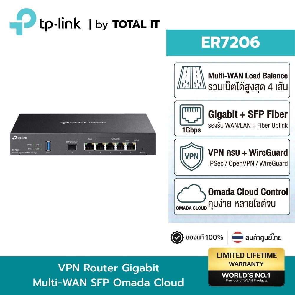 Router VPN TP-Link ER7206 Gigabit Multi-WAN SFP Load Balance Omada Cloud