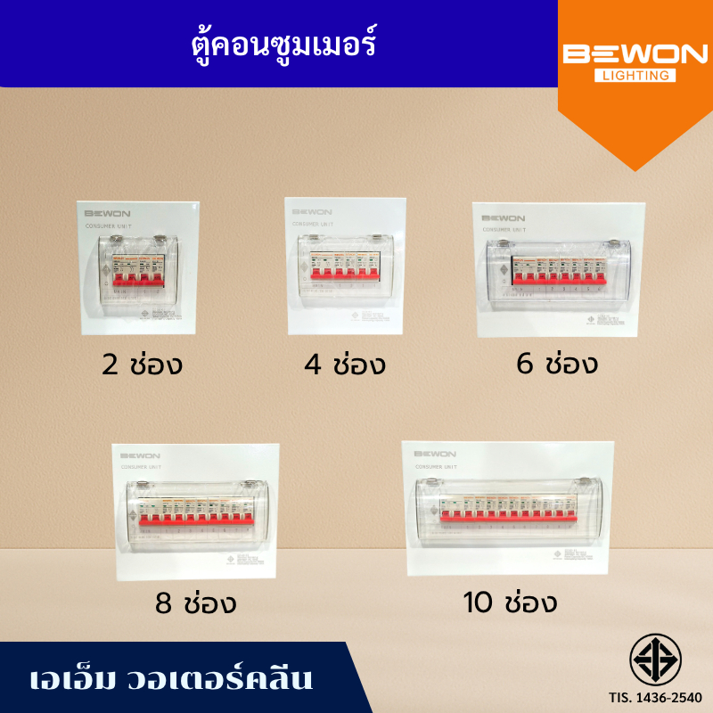 ตู้คอนซูมเมอร์ BEWON พร้อมอุปกรณ์ CONSUMER เมนเซอร์กิต ครบชุด ตู้ยูนิต 2ช่อง 4ช่อง 6 ช่อง 8 ช่อง10ช่อง