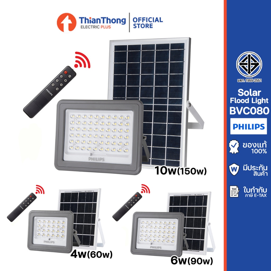 Philips โคมไฟ ฟลัดไลท์ โซล่าเซลล์ Solar Flood Light รุ่น BVC080 LED 60W 90W 150W แสงขาว