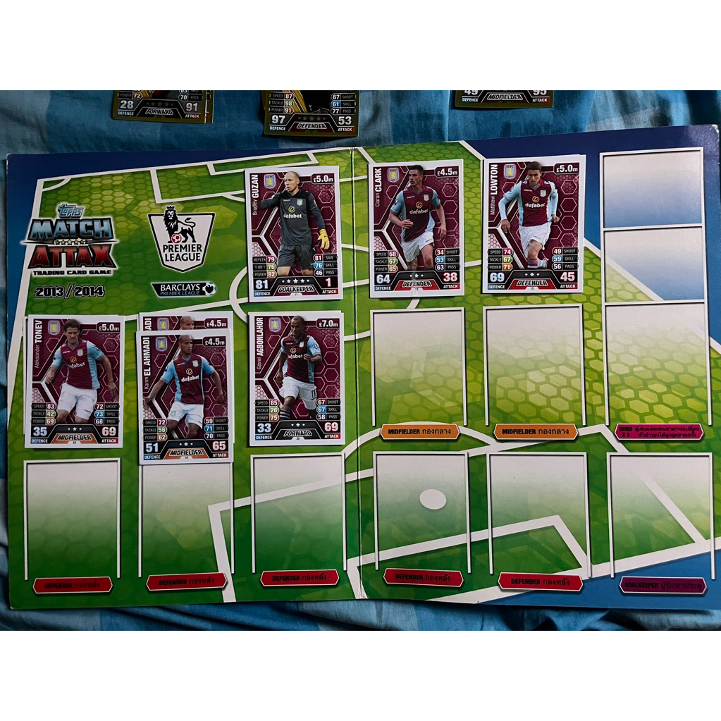 Match Attax 2013/2014 Aston Villa