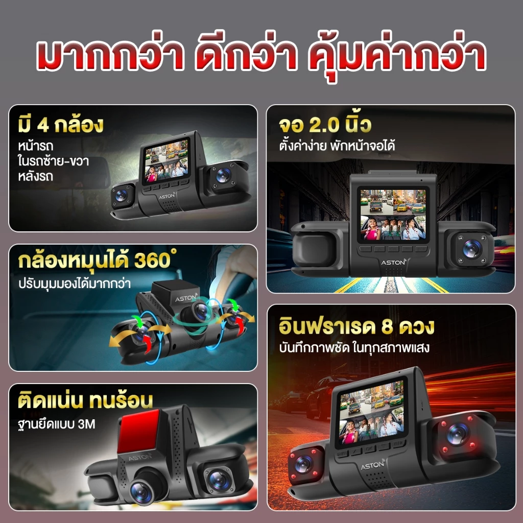 [บันทึก 4 กล้อง] Aston Ultra 4 Wifi กล้องติดรถยนต์ 4 กล้อง 4 ทิศทาง หน้า/หลัง/ซ้าย/ขวา ซ้ายขวาห้องโดยสารปรับได้ ชัดระดับ thumbnail 5