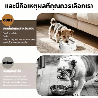 TUBIที่ให้น้ำสัตว์เลี้ยง น้ำพุแมวสุนัข ความจุใหญ่ 1.5L ป้องกันน้ำกระเซ็น ป้องปากเปียก ทำความสะอาดง่าย