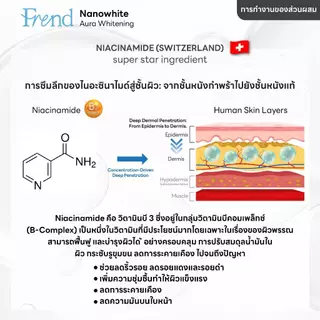 Frend NanoWhite Ampoule Aura 15 ML