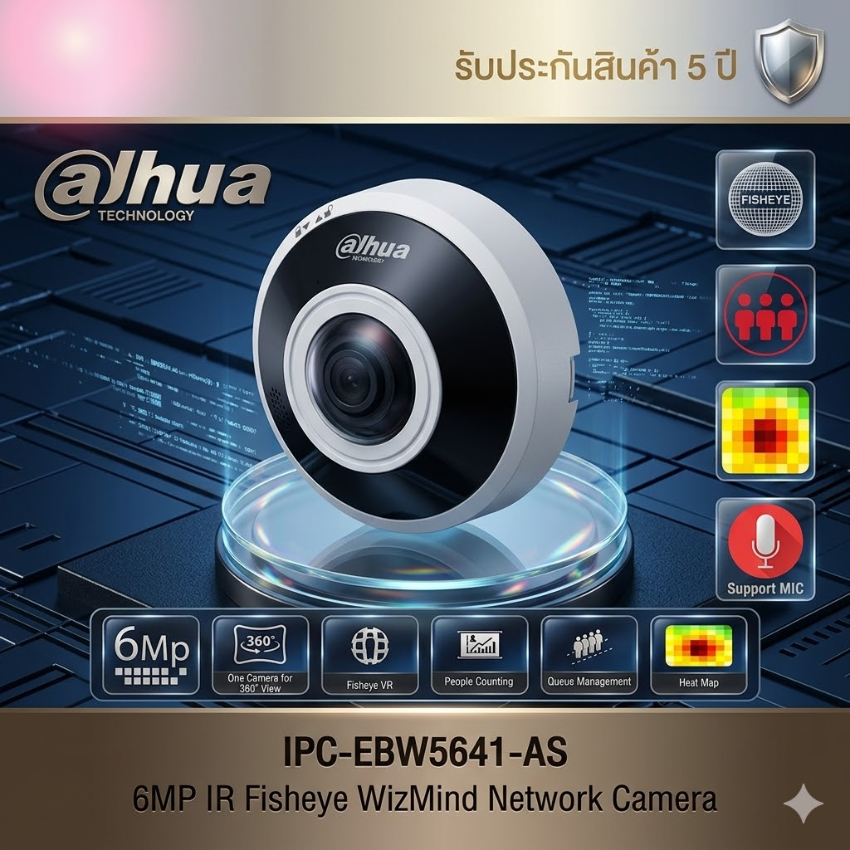 Dahua กล้องวงจรปิด 6MP IR Fisheye WizMind Network Camera รุ่น IPC-EBW5641-AS
