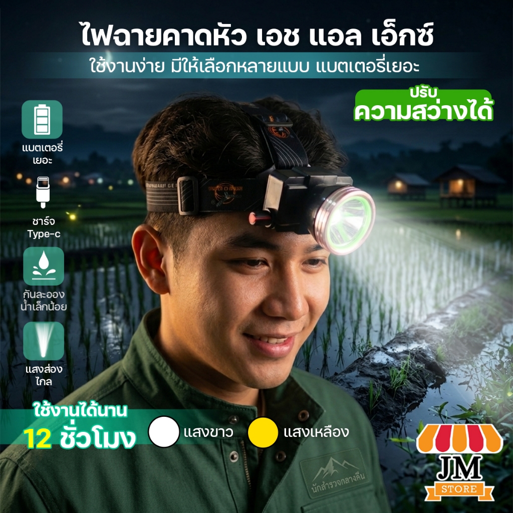 ไฟเดินป่า ไฟฉายคาดหัว ไฟคาดหัวLED กันฝน ปรับความสว่างได้ ยี่ห้อ HLX รุ่น HL-680/HL-681/HL-682/HL-683