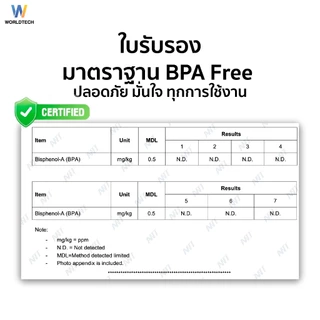 Worldtech อะไหล่ โถ เครื่องปั่น เฉพาะ โถเครื่องปั่น 1.6 ลิตร (พร้อมฝาปิด)