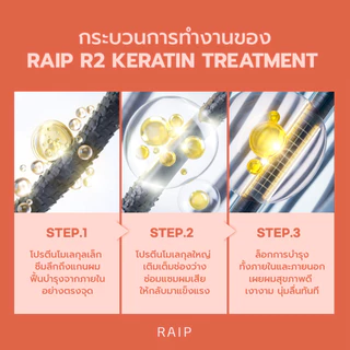 RAIP LAB R2 No Wash Keratin Treatment 250ml ทรีทเม้นต์ “ไม่ต้องล้างออก”