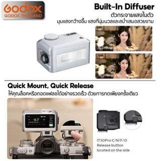 Godox Flash iT30Pro -TTL HSS Lithium Battery, iFlash, Pocket Flash ( TR, MA02 ) / Godox Thailand
