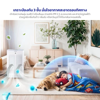 Kashiwa เครื่องฟอกอากาศ รุ่น AP-007 เครื่องฟอก ฟอกอากาศ HEPA H13 กรองฝุ่น PM2.5