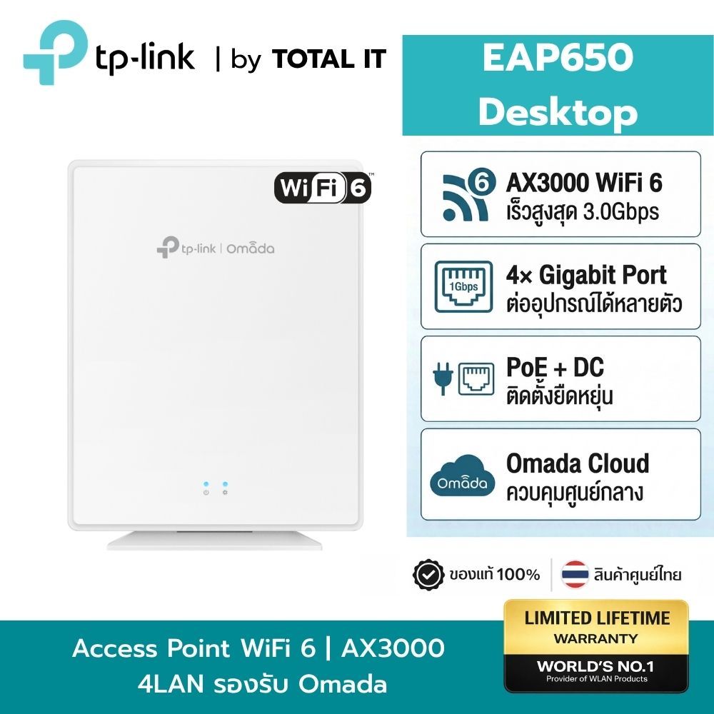 TP-Link EAP650-Desktop | Access Point Wi-Fi 6 AX3000 | วางโต๊ะ/ติดผนัง 4 พอร์ต Gigabit