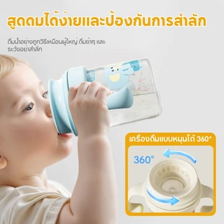Dr.Isla ขวดน้ำสำหรับเด็ก ขวดน้ำสำหรับเด็ก หัดดื่มน้ำ 2 in 1 ก๊อกน้ำสองตัวสามารถเปลี่ยนได้ GW40