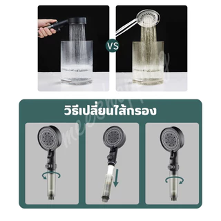 ฝักบัวกรองน้ำ รุ่นGB ฝักบัว อาบน้ำ ปรับได้ 5 ระดับ ไส้กรอง สายน้ำนุ่ม Showerhead Water Filter Meeshop