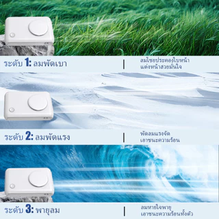 UCLOUDSOME F92 พัดลมหนีบติดเอวขนาดเล็ก พกพาสะดวก ไม่มีใบมีด ปลอดภัย 20dB เงียบสงบ ปรับความเร็วลมได้