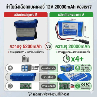 DIJIAR แบตเตอรี่ลิเธียม 12v 20000mAh 18650 แบตเตอรี่แบบชาร์จไฟได้พร้อมแผ่นป้องกัน BMS