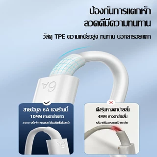Kento Lite PD60W สายชาร์จ สายชาร์จเร็ว Type-C to Type-C Fast Charging Cable