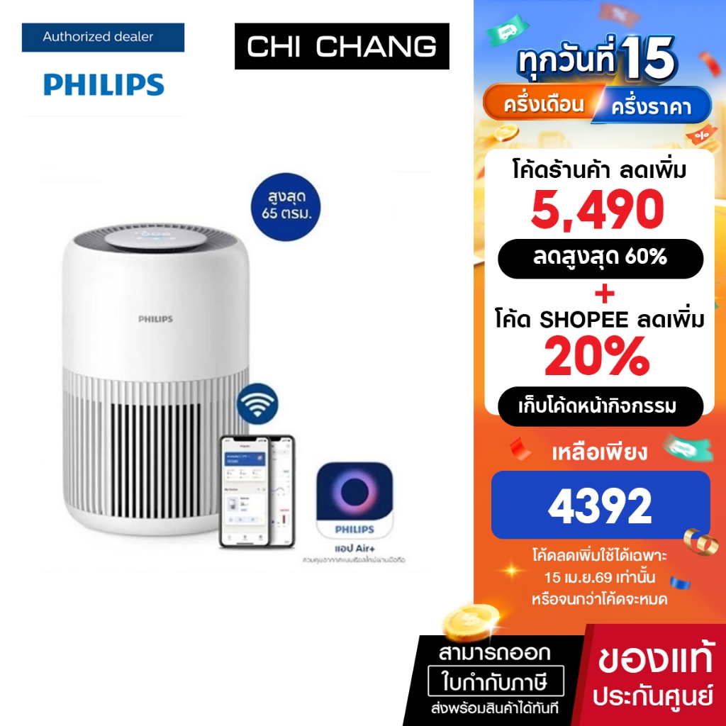 Philips Air Purifier AC0950/10 เครื่องฟอกอากาศสำหรับห้องขนาด 65 ตร.ม.