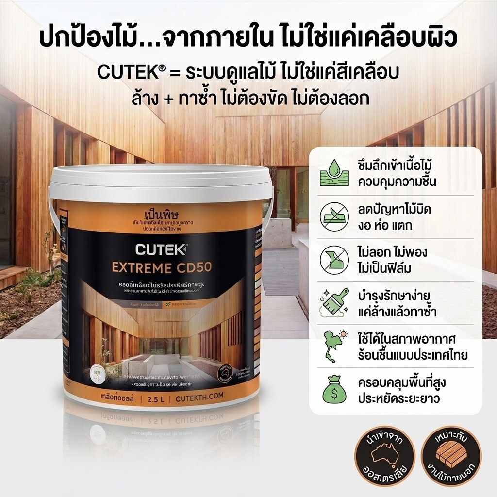 น้ำมันรักษาเนื้อไม้ CUTEK® Extreme CD50 2.50 ลิตร เคลียร์ออยล์สำหรับงานภายนอก