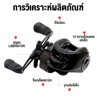รอกหยดน้ำ รอกเบทหยดน้ำ 7.2:1 ความเร็วสูง 8KG ลากสูงสุด รอกเบสหยดน้ำ รอกเบส รอก รอกตกปลา รอกหยดนํ้า ลอกเบสหยดน้ำ