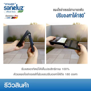 สปอร์ตไลท์โซล่าเซลล์ ขนาด 50W 100W รุ่น MINI ให้แสงสว่างชัด ทนแดด ทนฝน ใช้งานได้นาน เปิด-ปิด อัตโนมัติ