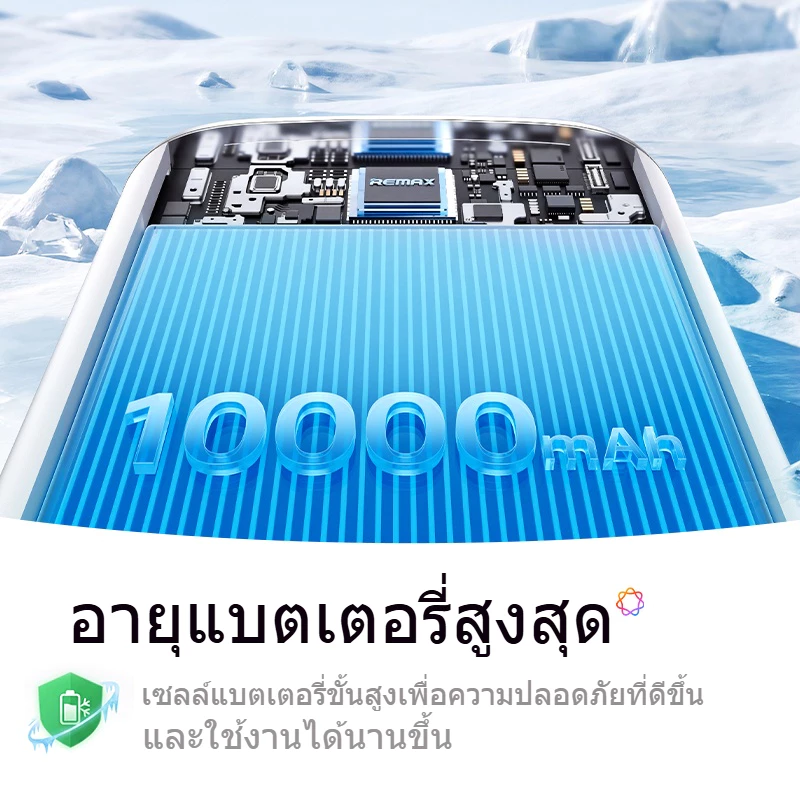 พัดลมพกพา REMAX RS-SF28 ชาร์จแบตได้ ปรับลม 5 ระดับ thumbnail 6