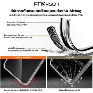 FNKvision เคสใสไม่เหลือง คุณภาพดี สำหรับ VIVO Y16 Y28 Y28S Y03 Y36 Y27 Y78 V60 Y75 Y27 V50 V40 Y12 Y39 Y15S Y17S Y77 Y31