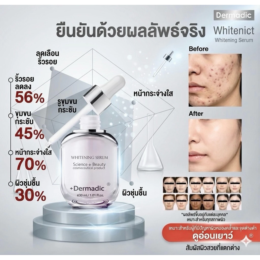 DERMADIC Hit ชนชอปของแท้ หน้าฉ่ำทางนี้ S30 เท่าไวท์เทนนิ่ง ซีรั่ม 30 มล.กู้ผิวกระจ่างใส คืนความชุ่มชิ้น อ่อนโยนต่อผิว