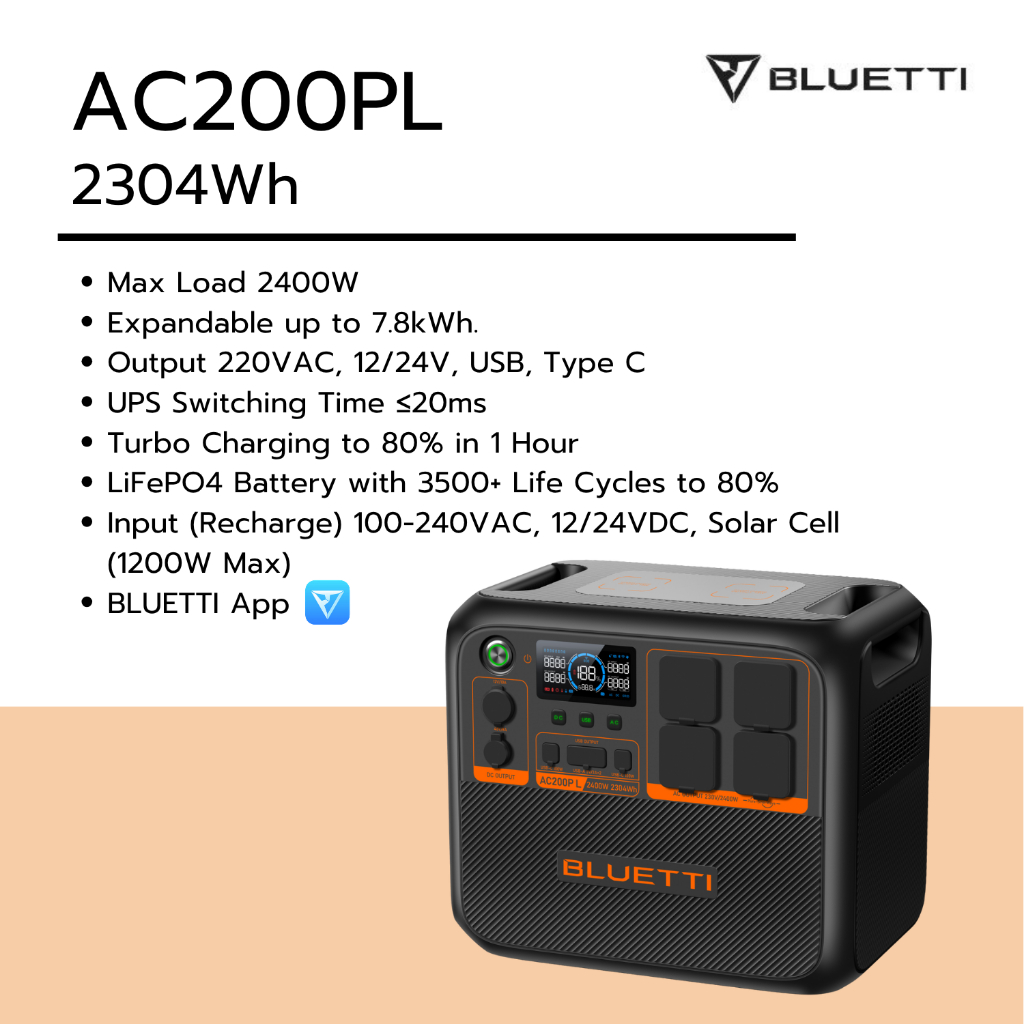 BLUETTI AC200PL Expandable Power Station แบตเตอรี่สำรองพกพา ความจุ 2400W / 2304Wh (45Ah)