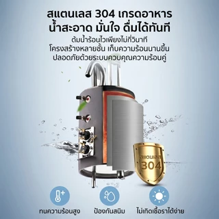 ตู้ทำน้ำร้อนน้ำเย็น 2 ระบบ ประหยัดไฟ ขนาดเล็ก เสียงเงียบ มีที่เก็บของ ปลอดภัย ใช้ในบ้าน Tixx Water dispenser