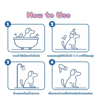 Pitpat(Petcho）2-IN-1 แชมพูสัตว์ลี้ยง Pet Shampoo แชมพูผสมครีมนวด ทำความสะอาดล้ำลึก บำรุงขนและผิวหนัง