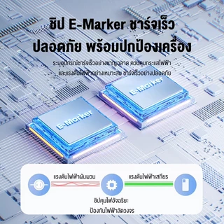 NEODIGI สายแบบยืดหดได้แบบสองหัว 240W / สายชาร์จเร็ว PD 27W / สายดาต้าโทรศัพท์ Type C คู่ Charging Adapters
