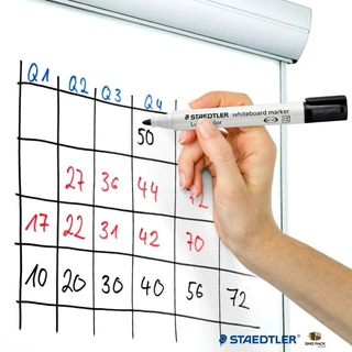 ปากกาไวท์บอร์ด Staedtler Lumocolor รุ่น 351 (มีให้เลือก 7 สี)