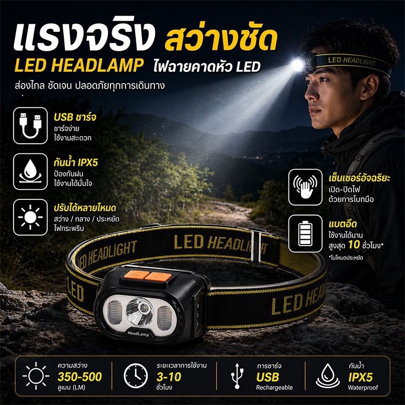 💡แสงแรง💡 ไฟคาดหัวชาร์จได้ ไฟฉายคาดหัว LED สว่างแรง กันน้ำ ชาร์จได้ เหมาะสำหรับแคมป์ปิ้งและงานกลางคืน