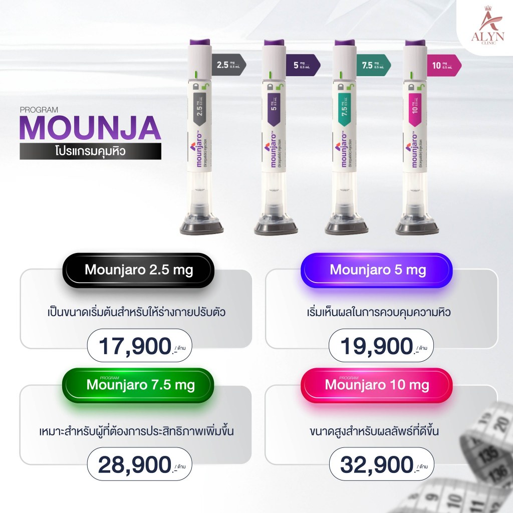 Mounja อิ่มนาน ลดกินจุกจิก ALYN Clinic 2.5mg - 10mg