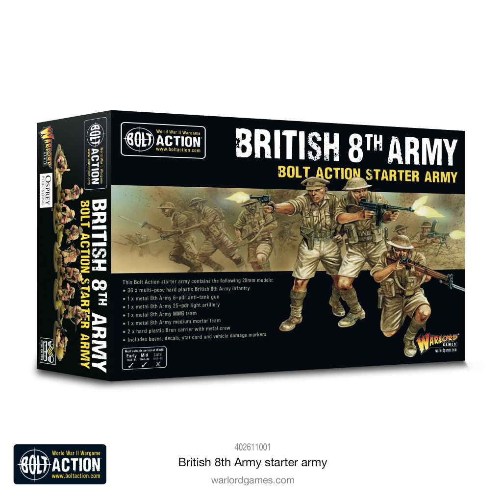 [Bolt Action] 8th Army Starter Army
