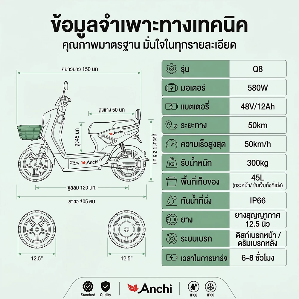 E-bike จักรยานไฟฟ้า 580W มอเตอร์ 48V 12A ไฟหน้า LED กระจกมองหลัง รับน้ำหนัก 150kg thumbnail 8