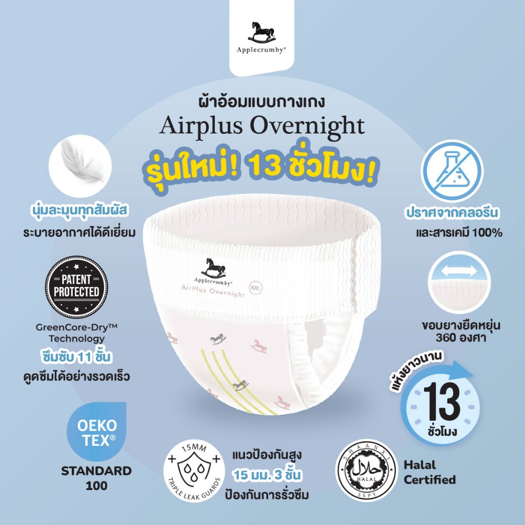 Applecrumby AirPlus Overnights Mega (13 ชม.) แบบกางเกง ( แพ็คเดี่ยว ) รูปที่ 2