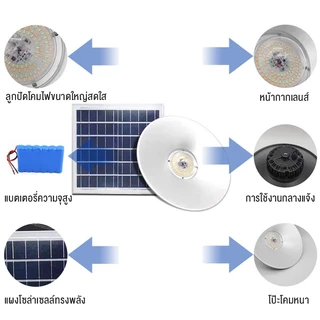 ไฟโซล่าเซลล์ ไฟโซล่าเซล 900,000W solar light โคมวินเทจ แสงสีขาว/เหลือง/อุ่น ไฟโซล่าเซลล์ติดเพดาน ไฟสปอร์ตไลท์