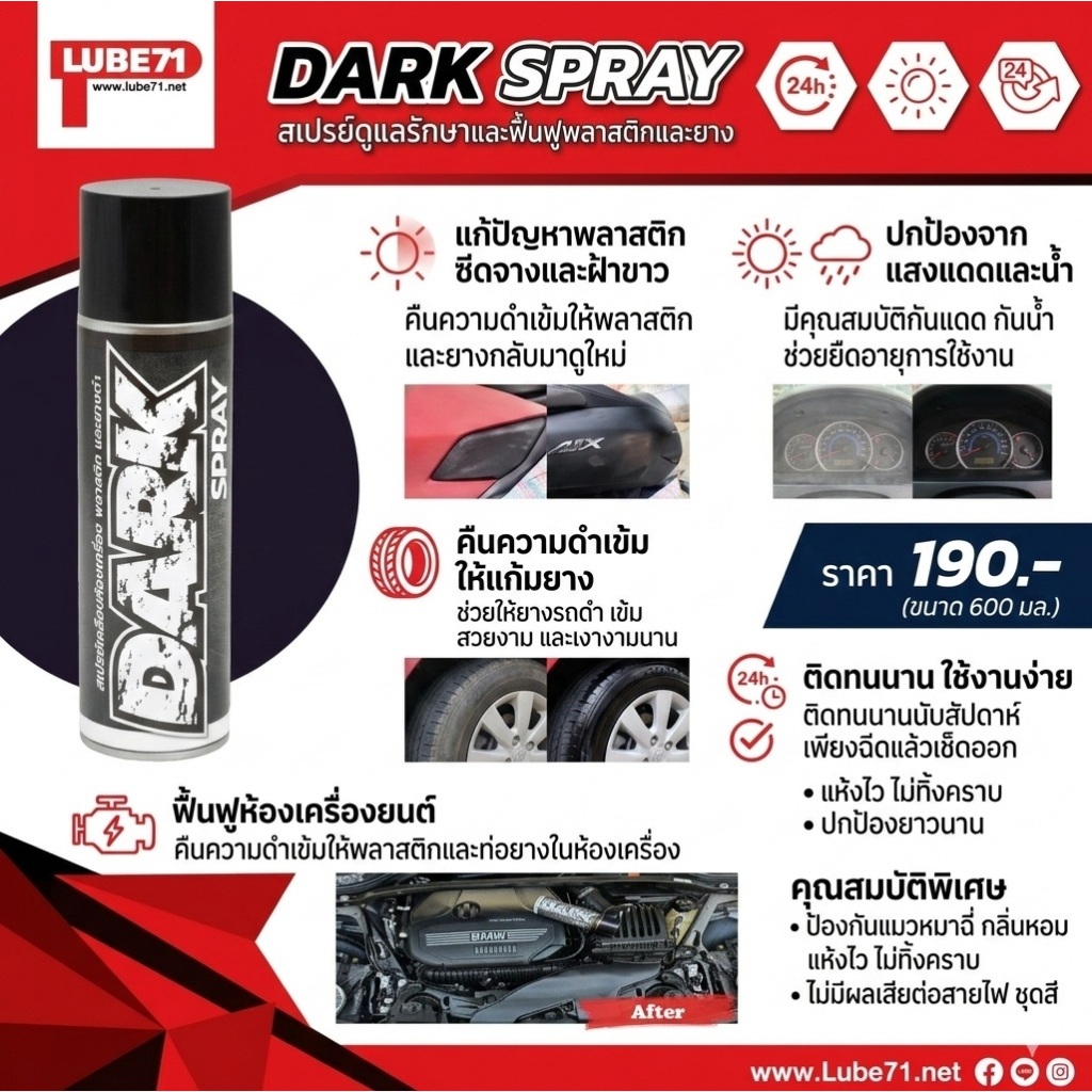 แถมถุงขยะ.. LUBE71 DARK SPRAY สเปรย์เคลือบพลาสติกให้ดำ เข้ม แก้ปัญหาพลาสติกเป็นฝ้าขาว 600 มล